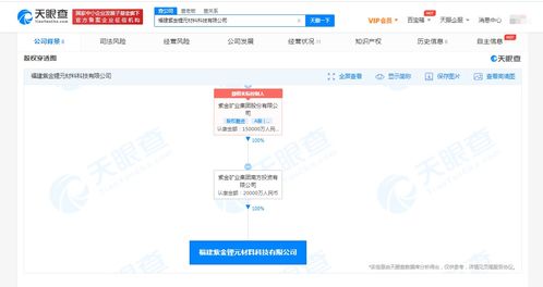 紫金礦業(yè)關(guān)聯(lián)公司增資至2億，新材料技術(shù)推廣服務(wù)迎來新契機(jī)